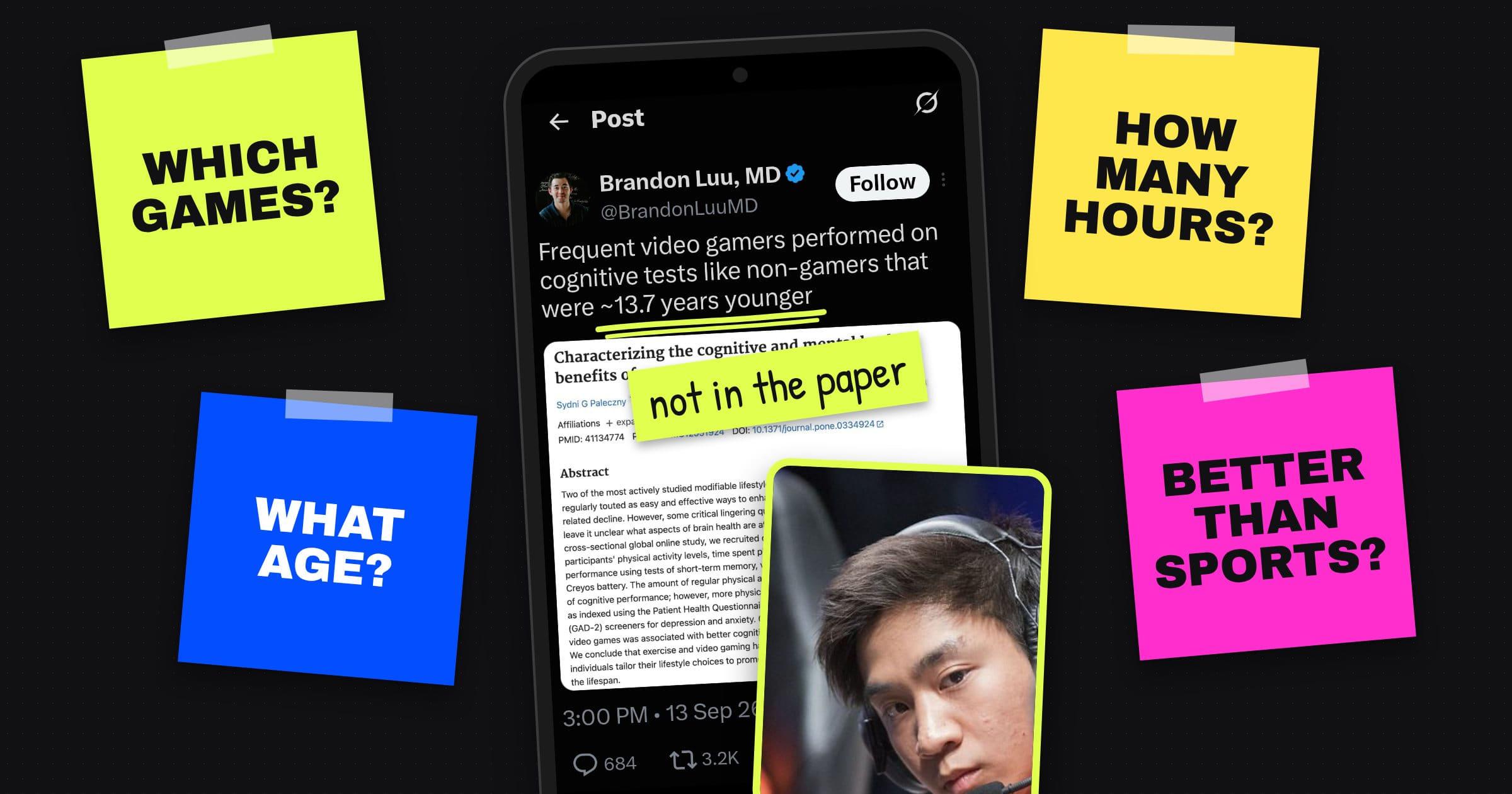 A phone showing the X post that says gamers test “~13.7 years younger.” The number is underlined, and a taped note under it reads “not in the paper.” Sticky notes ask which games, how many hours, what age, better than sports. Karlin Oei in a headset.